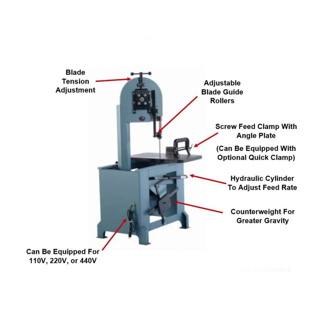 Roll-In Saw EF1459 Horizontal Band Saw - Working Tradesman