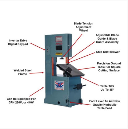 Roll-In Saw JM1220 Tilting Journeyman Vertical Band Saw - Working Tradesman