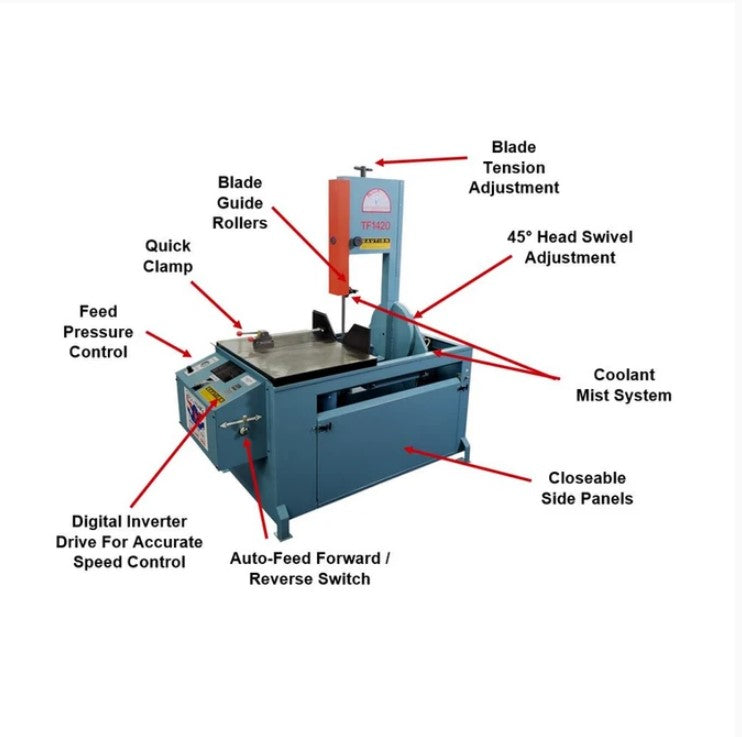 Roll-In Saw TF1420 Tilt-Frame Horizontal Band Saw - Working Tradesman